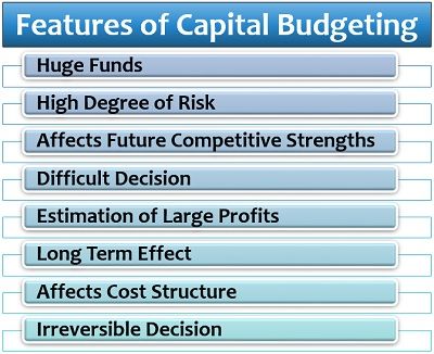 资本预算的特征
