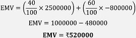 项目1的EMV