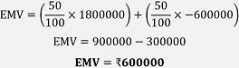 项目2的EMV