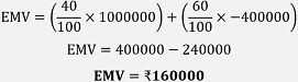 项目3的EMV