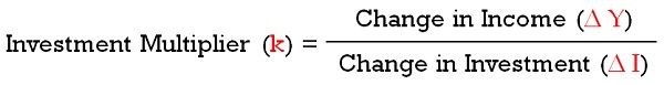 投资乘数公式