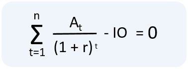 内部收益率公式